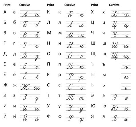 Russian Cursive Alphabet Keyboard