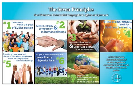 Seven Principles First Unitarian Universalist Church Of Austin