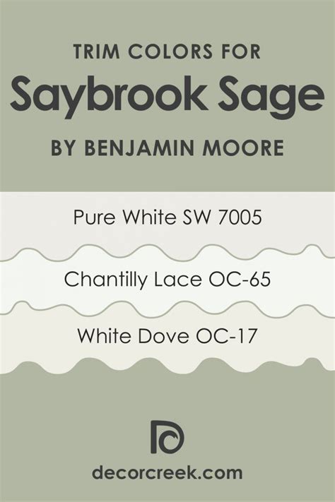 Saybrook Sage HC 114 Paint Color By Benjamin Moore DecorCreek