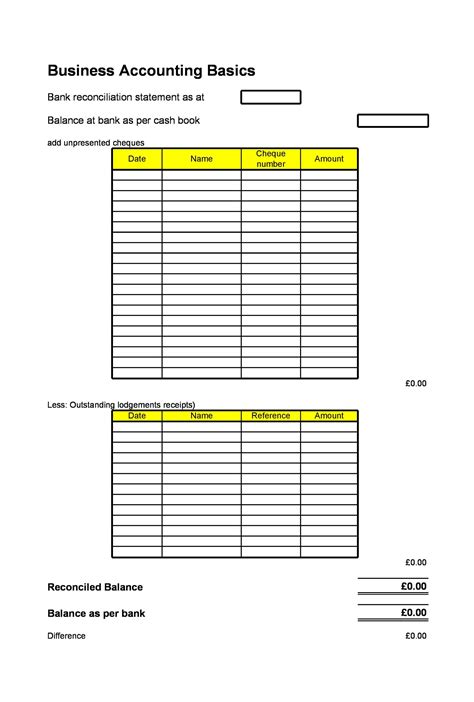 Bank Reconciliation Template Google Sheets
