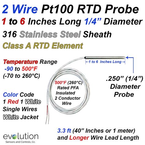 2 Wire Pt100 Rtd Probe 1 To 6 Inches Long 14 Diameter With Lead Wire