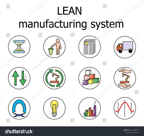 Icons Set Of Lean Manufacturing Theme Vector Royalty Free Stock Vector Avopix Com