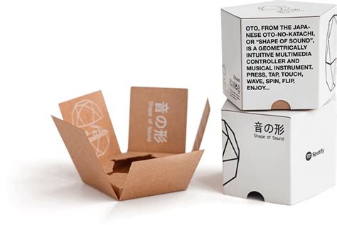Creative Retail Packaging Ideas