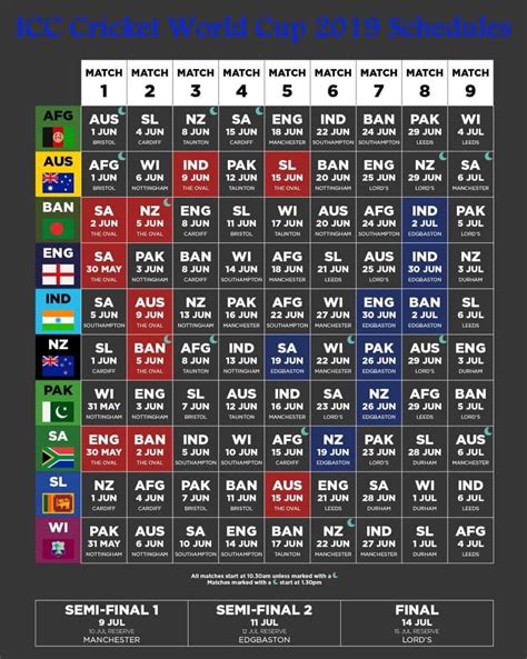 Icc Cricket World Cup 2019 Schedule Rcricket