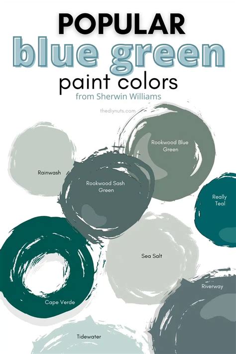 Best Blue Green Paint Colors From Sherwin Williams The Diy Nuts