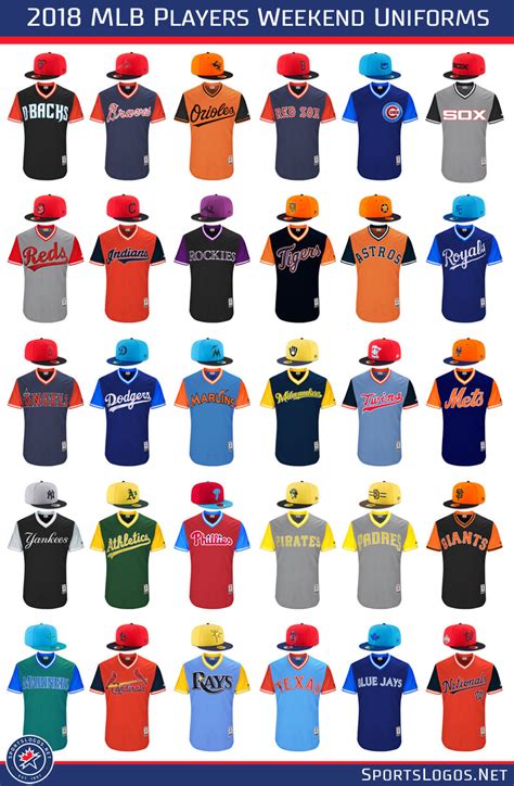 Mlb fans in stadiums 2021: 2018 MLB Players Weekend Uniforms All Teams - SportsLogos ...