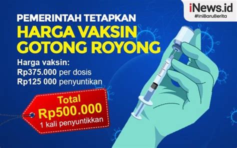 Perusahaan akan menentukan besar gaji pokok dari kualifikasi pendidikan maupun pengalaman yang telah ditempuh karyawan. Ikut Vaksinasi Gotong Royong, Kadin Pastikan Perusahaan ...