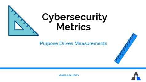Cybersecurity Metrics Purpose Drives Measurements Minnesota