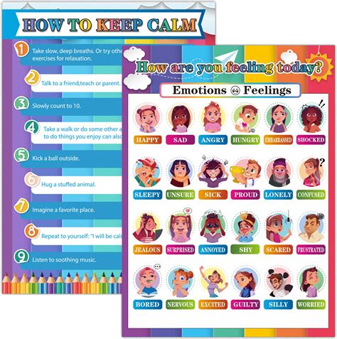 Buy Feelings Posters And Emotions Posters For Kids Feelings Chart 14