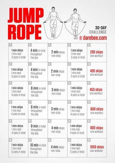 Tips For Fitness Cardio Workout 365 Jump Rope Challenge Jump Rope Workout Jump Rope
