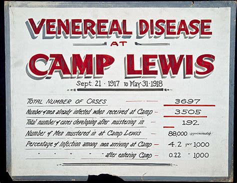 Roads To The Great War Us Wwi Venereal Disease In One Chart