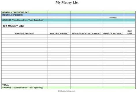 This simple credit card payoff template is perfecting for calculating credit card interest and payments. credit card debt spreadsheet excel | Spreadsheets