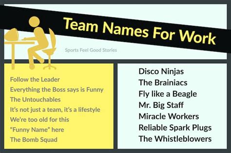 Funny Team Names For Work And Business Sports Feel Good Stories