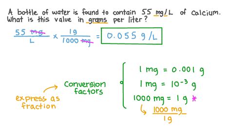 How Do You Convert Mg To L 27f Chilean Way