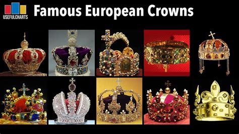 Famous European Crowns Youtube