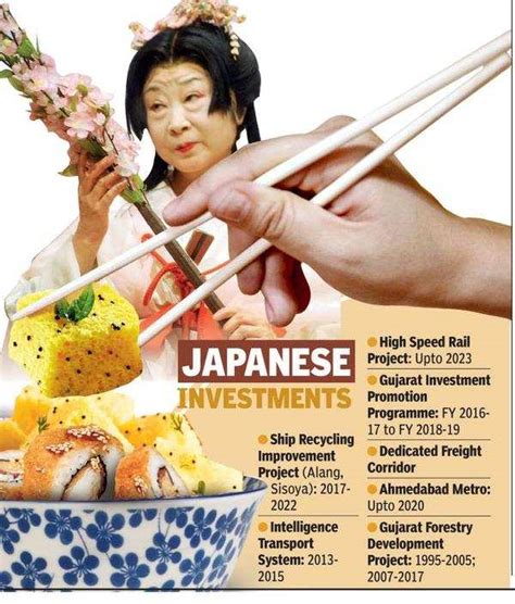 Japan A Bit Of Japan In Gujarat Ahmedabad News Times Of India