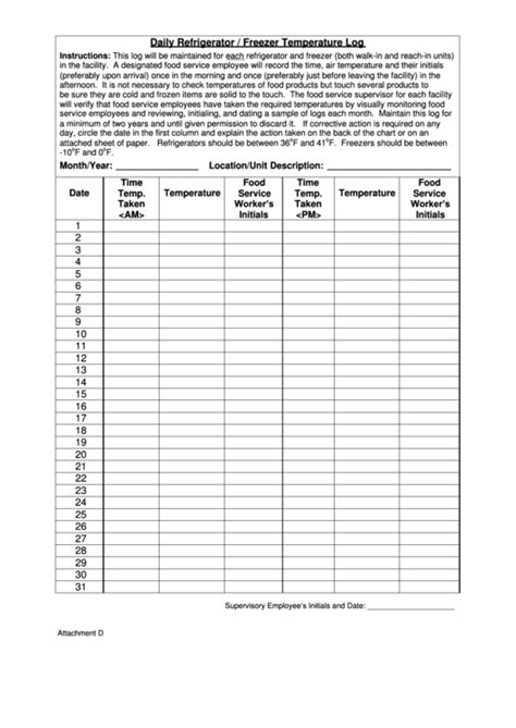 Daily Refrigeratorfreezer Temperature Log Sheet Printable Pdf Download