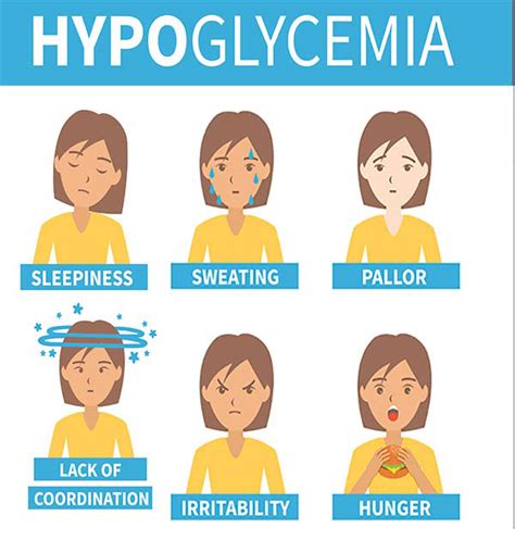 Hypoglycemia Signs And Symptoms