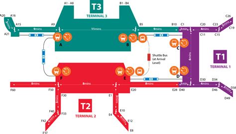 Singapores Changi Airport How To Get To Different Terminals Map