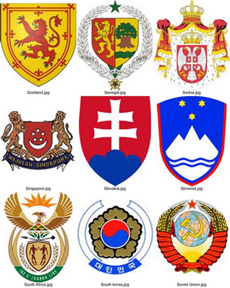 National Emblems Of The World Country Coat Of Arms Emblems Flags