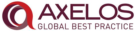 20+ actionable samples, it job tips from experts, and the best it manager resume examples. AXELOS Adds Practitioner Branch to ITIL Certification Tree ...