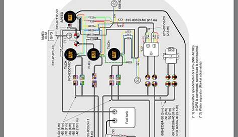 yamaha 6y5 gauge wiring diagram