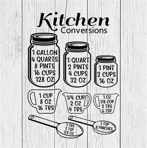 Kitchen Measurement Conversion Chart Svg Printable Cheat Sheet Mason
