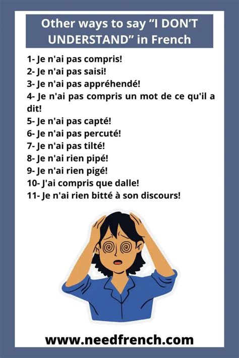 15 Other ways to say IN MY OPINION in French À mon avis NeedFrench