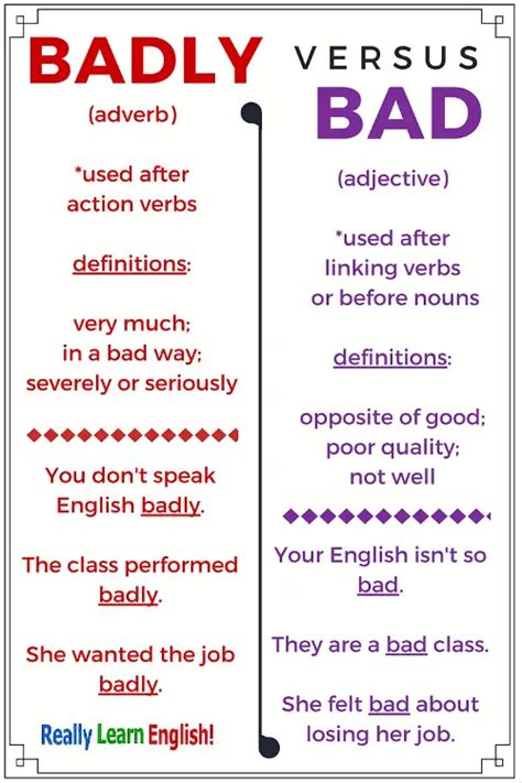 Bad Vs Badly What Is The Difference