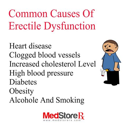 Causes Of Erectile Dysfunction