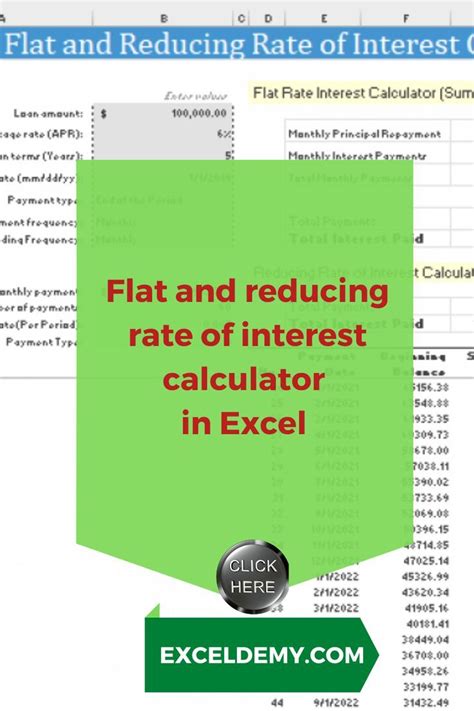 Flat And Reducing Rate Of Interest Calculator In Excel