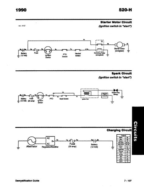 It was starting and running fine and after the last time it was shut off it is now dead. Toro wheelhorse Demystification Electical wiring diagrams ...