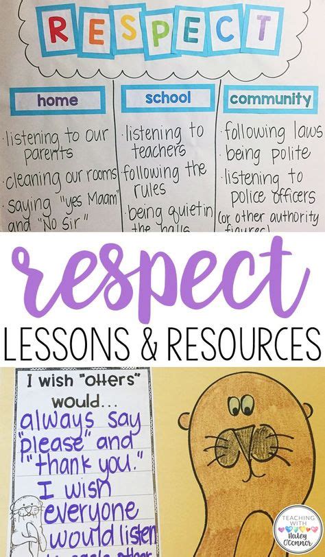 Character Education Respect Lesson Plans And Activities With Images