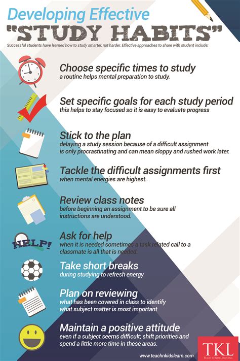 Developing Effective Student Study Habits Teach N Kids Learn Tkl