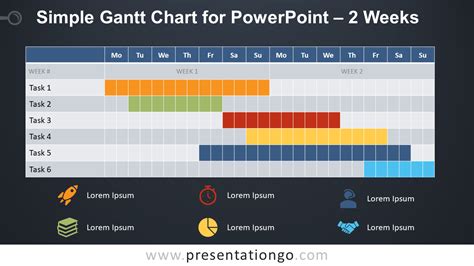 Powerpoint Template Gantt