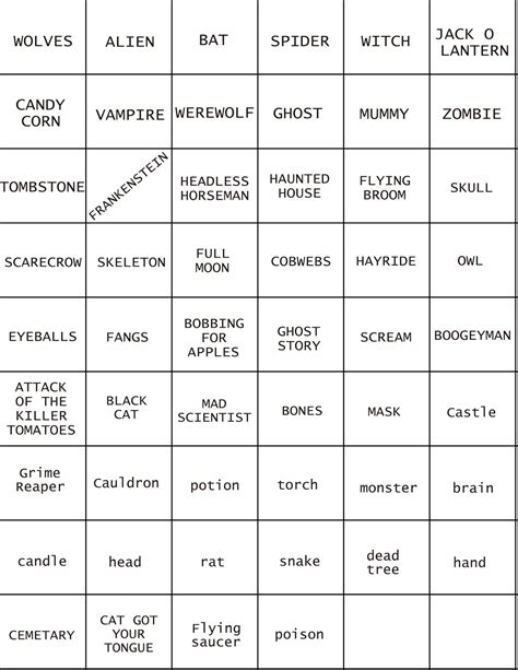 Hard pictionary words ideas for adults. Mill Pond Fright Night: Halloween Pictionary