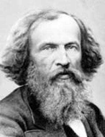 Unlike other contributors to the table, mendeleev predicted the properties of elements yet to be discovered. Atomic Theory Timeline Project | Timetoast timelines