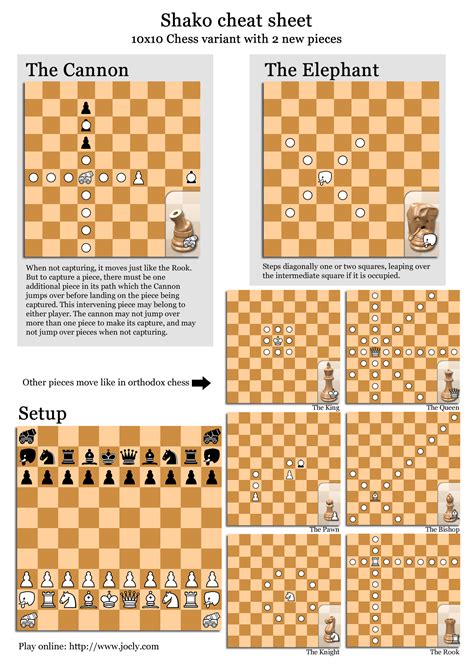 Printable Chess Moves Cheat Sheet Printable Word Searches