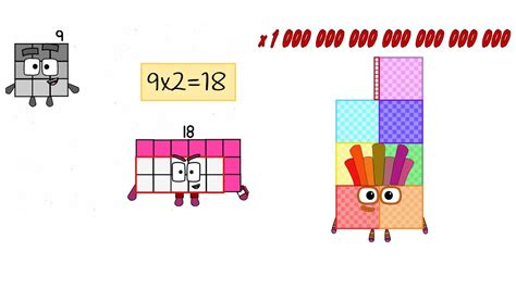 Numberblocks Season Nine Times Table Multiplying 10000000000000