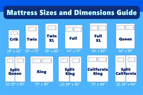 Mattress Sizes and Dimensions-The Sizes and Pros and Cons! in 2021 ...
