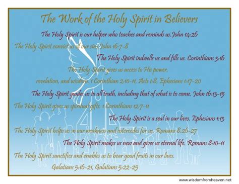 The Spiritual Ts Of The Holy Spirit According To 1 Corinthians 1228