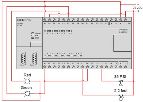 Siemens S7 200 Smart Plc Wiring Diagram Guide Wiring View And