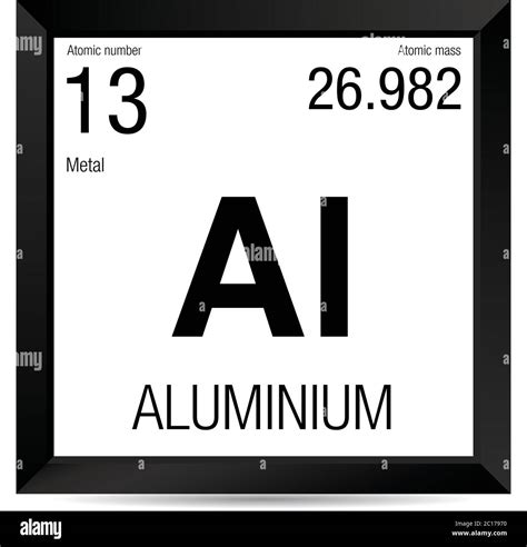Aluminum Facts Atomic Number 13 Or Al