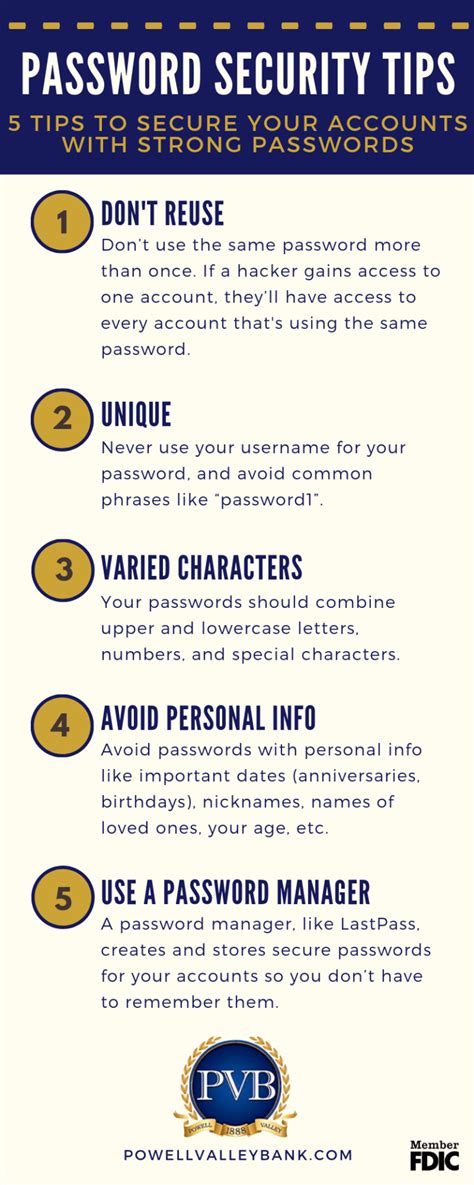 5 tips for secure passwords infographic powell valley national bank