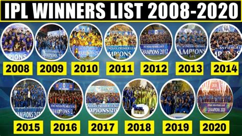 Ipl Winners List From 2008 2020 Indian Premier League Full Winners