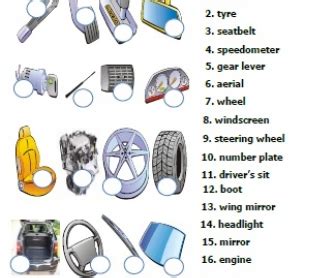 You can download and read online pdf file book car body parts names with pictures only if you are registered here.download and read here is the complete pdf library opioids: Parts of a Car Matching Activity
