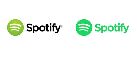 Spotify Corporate Identity Recently Changed Used To Be Identified By