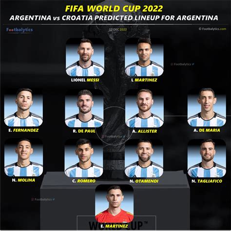 Argentina Vs Croatia Best Predicted Lineup For World Cup