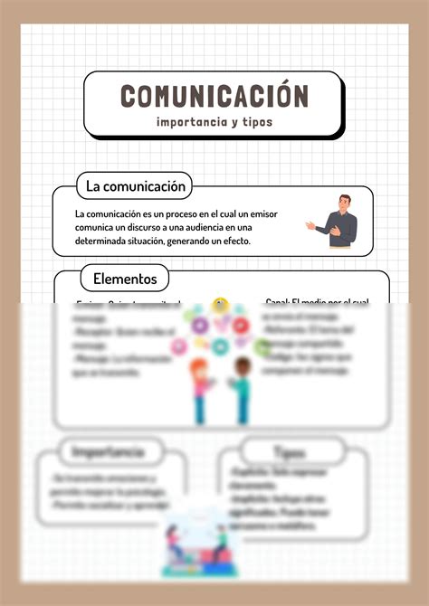Solution La Comunicac N Elementos Importancia Y Tipos Studypool