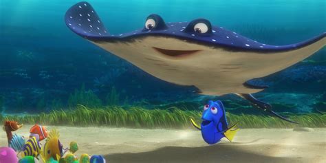 Finding Nemo Main Characters Ranked By Likability